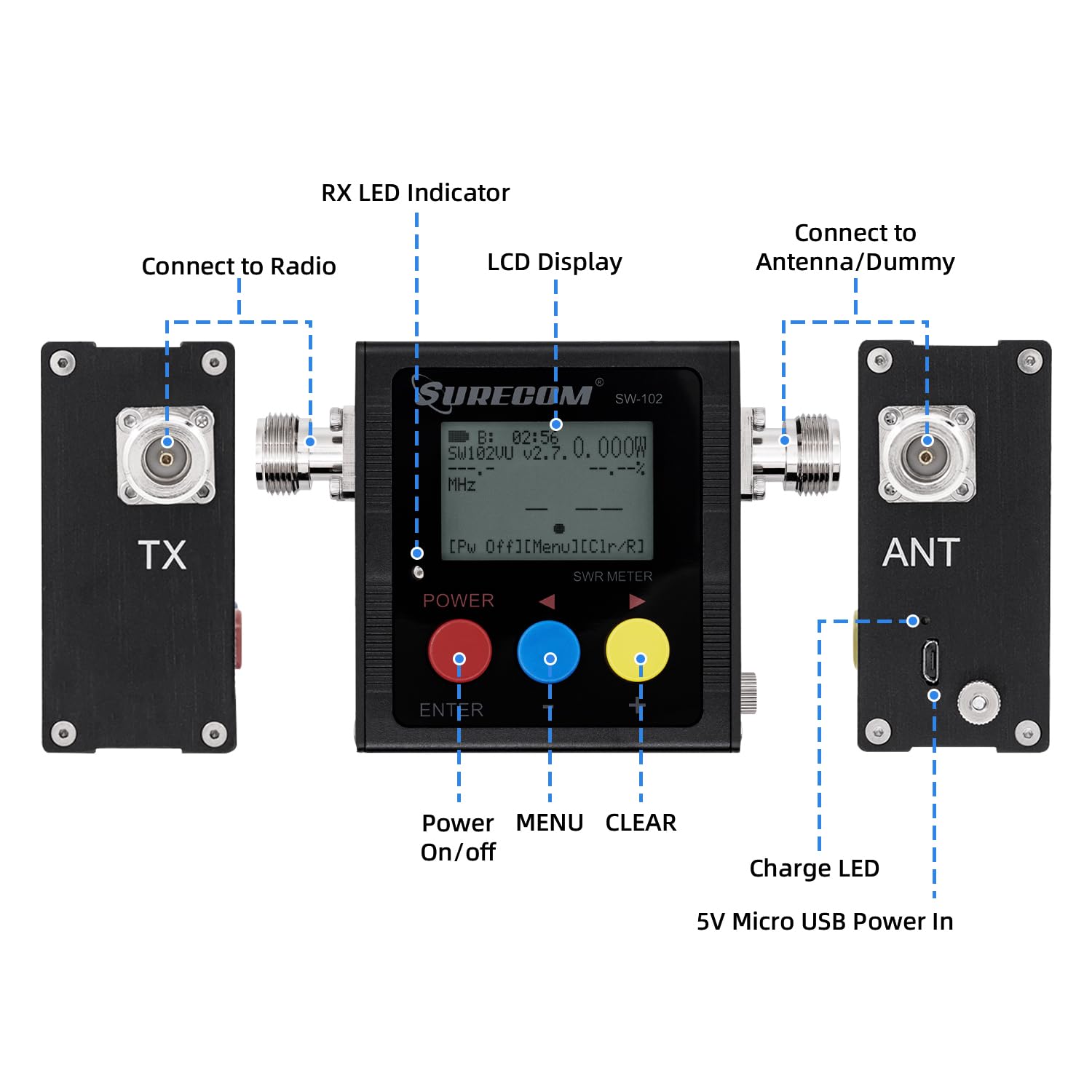 SURECOM SWR Meter online sellers dealers suppliers distributors in India Delhi